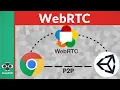 What is WebRTC Foundations of Unity Render Streaming and Cloud Gaming