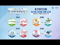 Download Lagu 2025/09/26: ⭐️김은지 vs 허서현 / 박소율 vs 스미레⭐️ 2025 NH농협은행 한국여자바둑리그 통합 13라운드