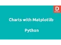 Charts with Python Matplotlib