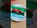God is our Creator Plate Ecosystem Craft Ideas for Kids