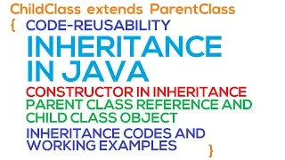 50 - Inheritance in Java Part 2