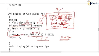 Circular Queue using Array Part 3 Delete Operation Data Structure Using C