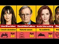 All NCIS Cast Members Who Sadly Died