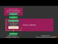 Hands-on Background Services in Android Exploring Lifecycle of Started Service packtpub com