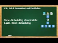 8 1 - Code-Scheduling Constraints Basic-Block Scheduling