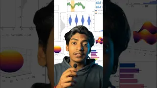 Day Mastering Data Visualization with Matplotlib in Python