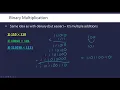 Binary Multiplication