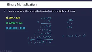 Binary Multiplication