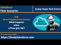 26 Record Triggered Flow Scenario - What happens when a record triggered flow fails