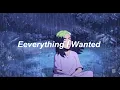 Billie Eilish Great hits [Playlist]