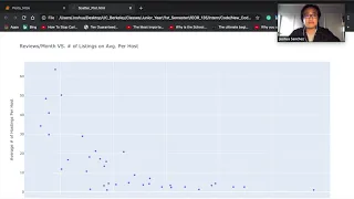Plotly