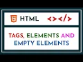 HTML Tutorial for Beginners in Hindi Part 4 Tags Elements and Empty Elements Frontend Flow