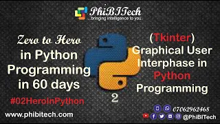 Complete Graphical User interface tkinter with python tutorial The Grid Geometry Method