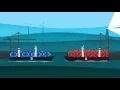 Download Lagu MacGregor  -  Explaining record breaking TEU loads
