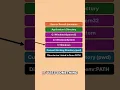 Can Hackers Take Over Your Game with DLL HIJACKING