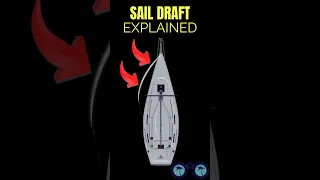 Sail Draft Explained: Beginner Sailing Tips #learntosail  #sailingtutorials  #sailingwithcoconuts