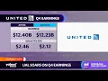 United Airlines continues aggressively investing in Boeing since 2021 recovery hopes Analyst