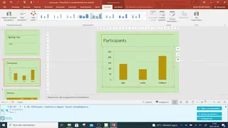 ECDL Sophia - PowerPoint próbavizsga