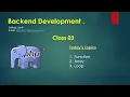 PHP Bangla Tutorial 03 Loop Function Array