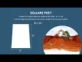 Square Feet and Square Yard tutorial