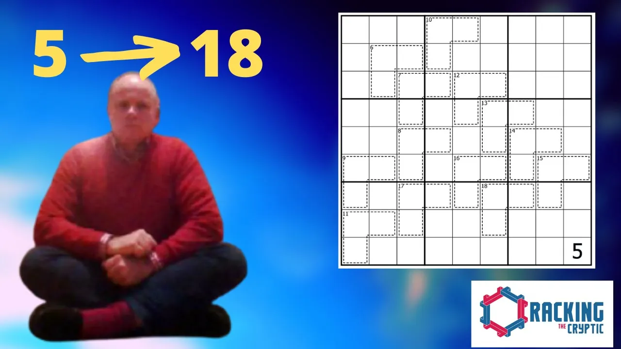 A Beautiful Puzzle Sequence