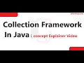 Collection Framework in Java - Concept Explainer JAVA Hoshiyar Jyani