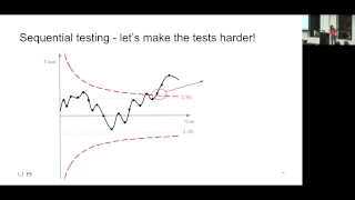 Uber Engineering Sequential Testing Method in Experimentation
