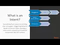 Learn Kotlin by Developing Android Apps Intents packtpub com
