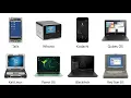 Every Illegal Operating System Explained