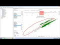 AVEVA Predictive Analytics Introduction