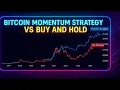 This One Indicator Outperforms Buy Hold on Bitcoin Full Backtest