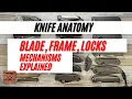 Folding Knife Anatomy Pocketknife Blade and Locking Mechanism Explained Fablades Full Review