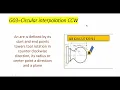 Introduction of G-Code Lesson 3