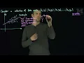 Simple Linear Regression An Introduction