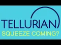Tellurian stock short squeeze imminent A TELL chart and data analysis