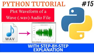Python Program - Plot A Wave File Matplotlib NumPy Tutorial