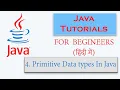 Java Tutorial Series in Hindi Part-4 Variables and Primitive Data types