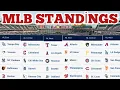 MLB STANDINGS 2023 standings 2023 major League baseball 2023 Standings