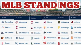MLB STANDINGS 2023 standings 2023 major League baseball 2023 Standings