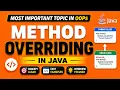 Method Overriding in Java What Why How OOPs Part 1