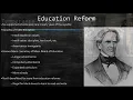 Chapter 11 APUSH review