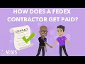 How Does a FedEx P D Contractor Get Paid