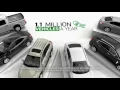 Enterprise Car Sale