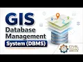 GIS Database Management System DBMS Spatial vs Attribute RDBMS SQL Geomatics