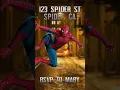 spiderman birt ay animated invitation