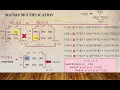 5 2D Array Matrix Multiplication in C