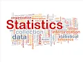 Introduction to Statistics and Data Analysis