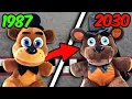 The EVOLUTION of FNAF Merchandise