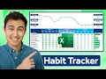 Make a Productivity Tracker in Excel FREE File