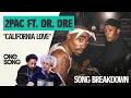 Lagu 2Pac ft. Dr. Dre \